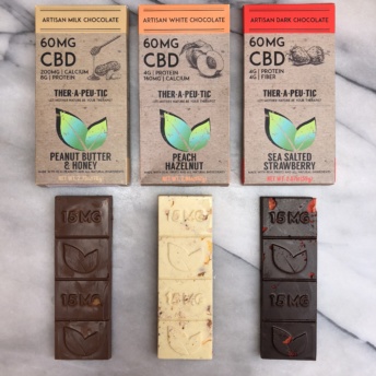 Gluten-free CBD chocolate from Thera Treats in 3 flavors